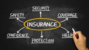 The importance and types of insurance for property management and vendors.